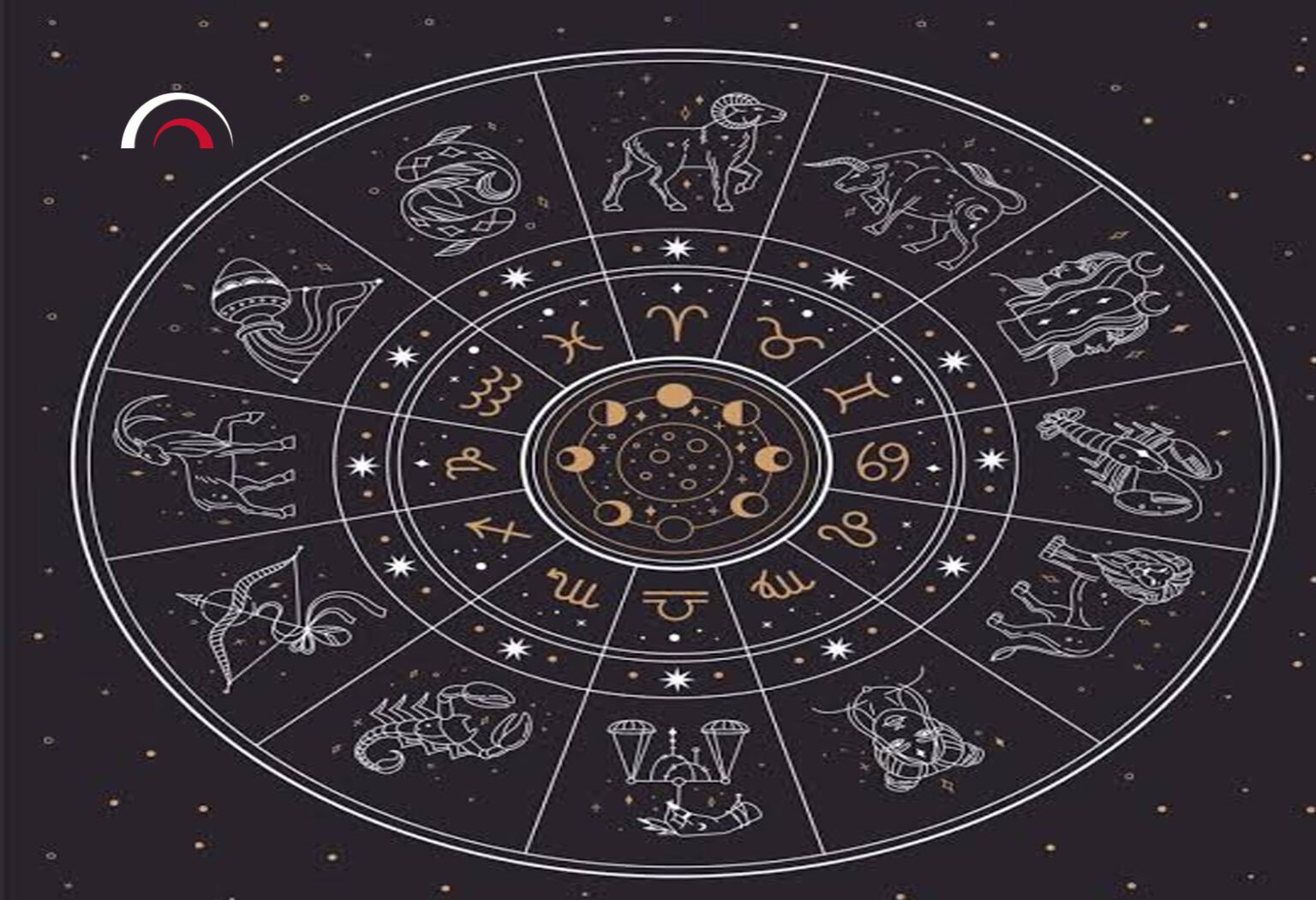 kurier horoskop